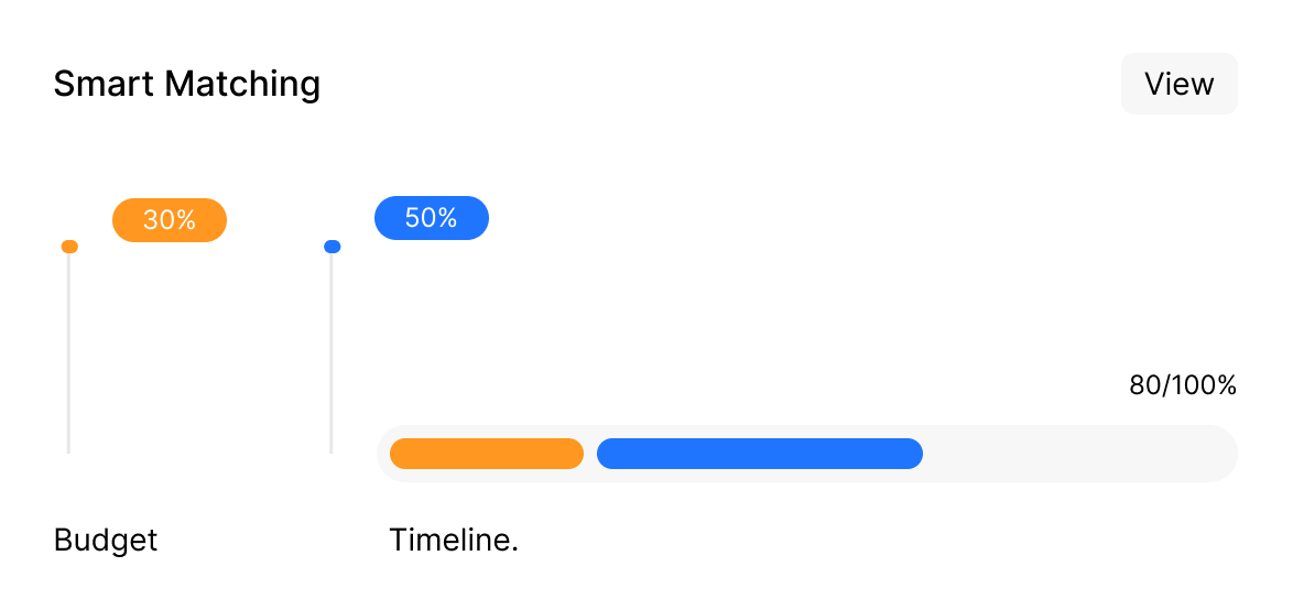 Smart Matching Interface